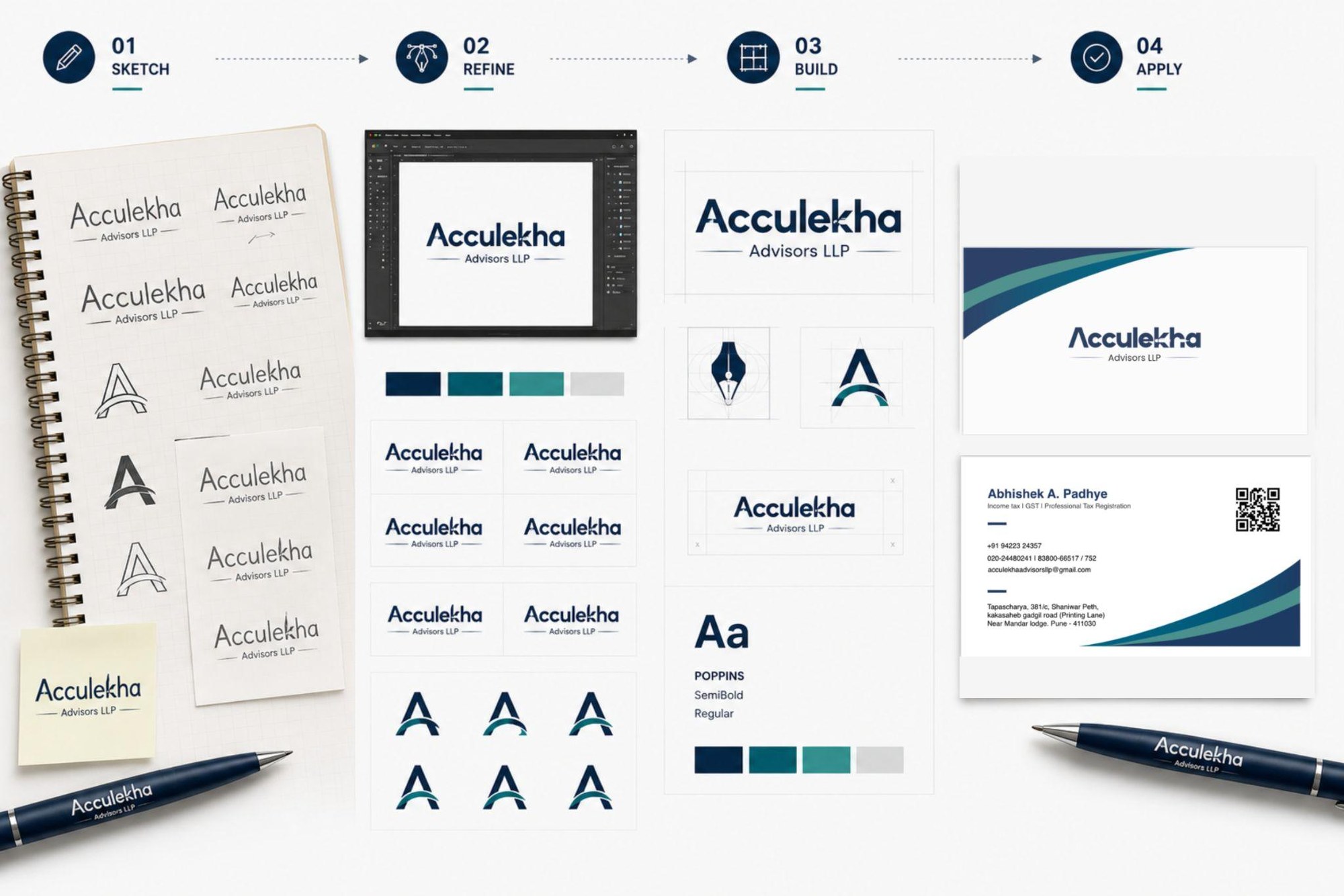 The refined Acculekha Advisors logo system and colour direction