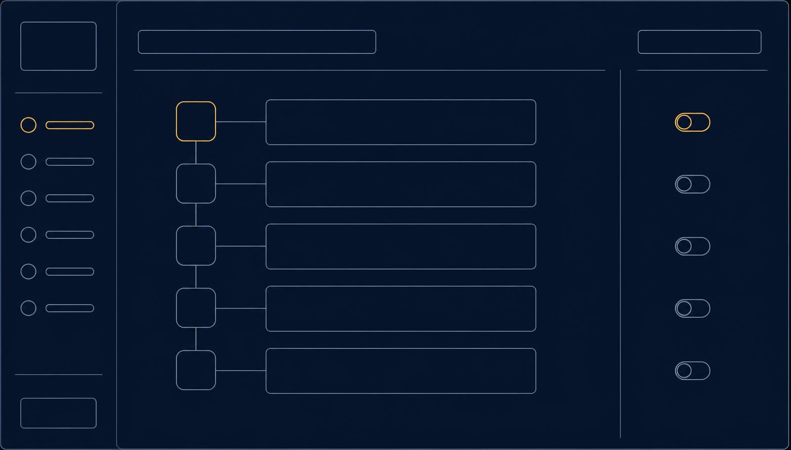 Generalised automation and approval flow interface showing connected workflow steps