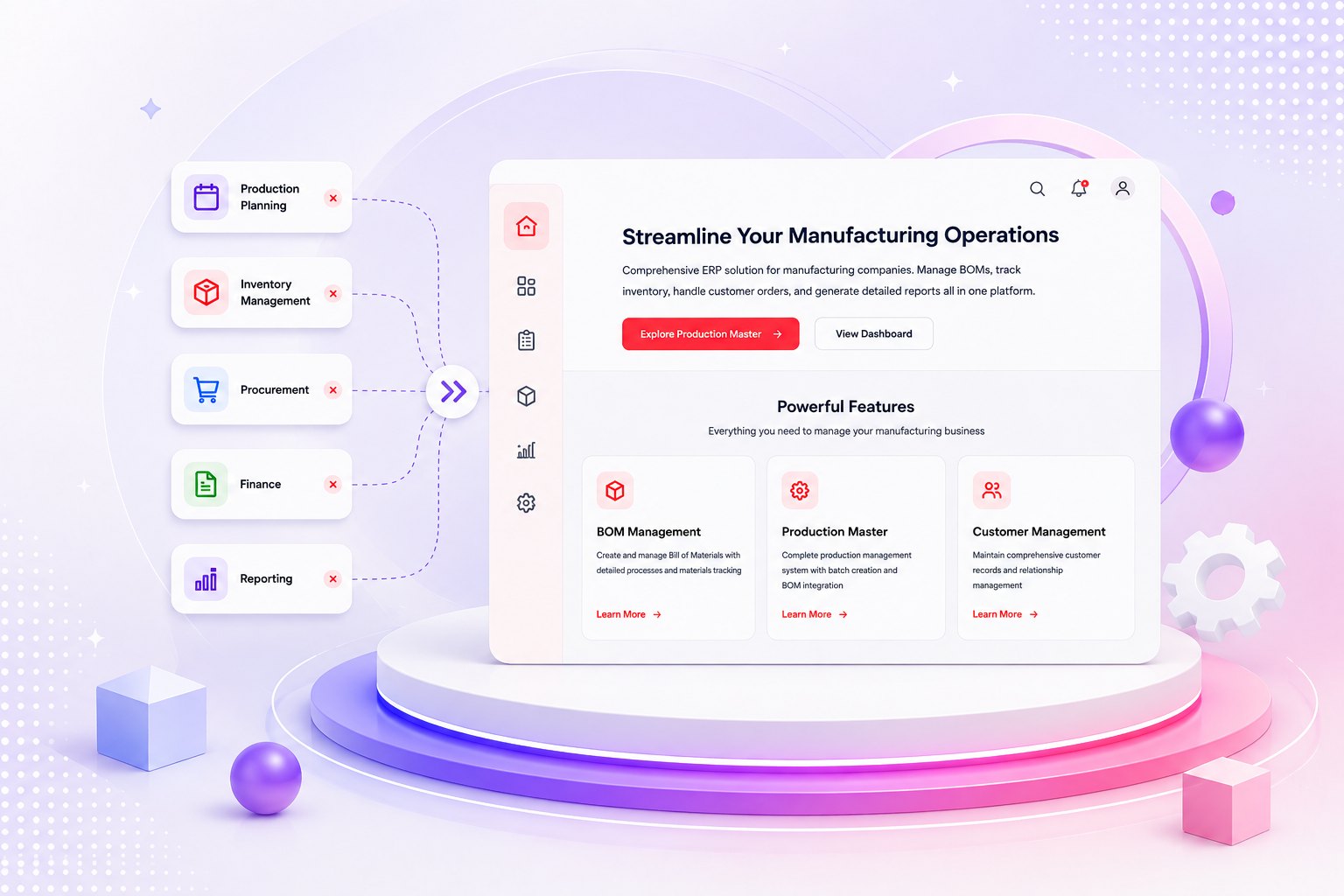Disconnected production planning, inventory, procurement, finance and reporting processes beside the connected ERP interface.
