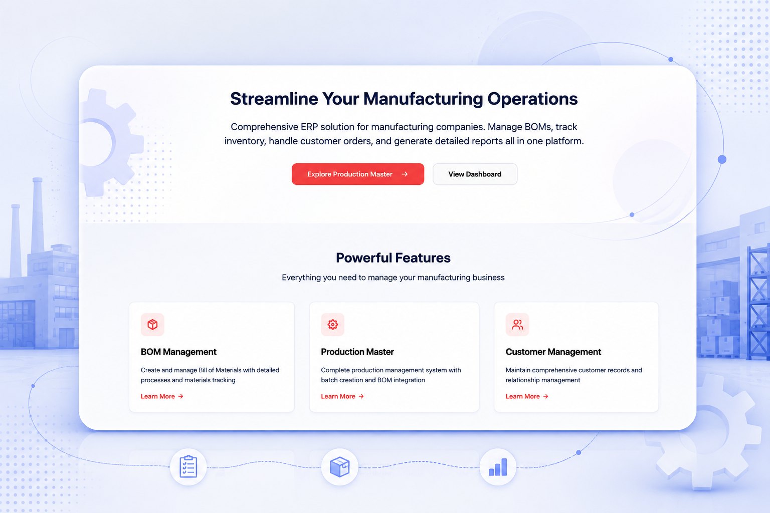 Manufacturing ERP dashboard with production features and module overview.