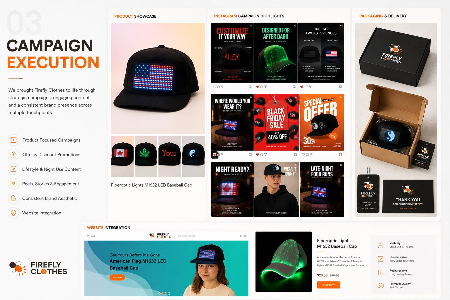 Firefly Clothes digital campaign execution for customizable LED caps.