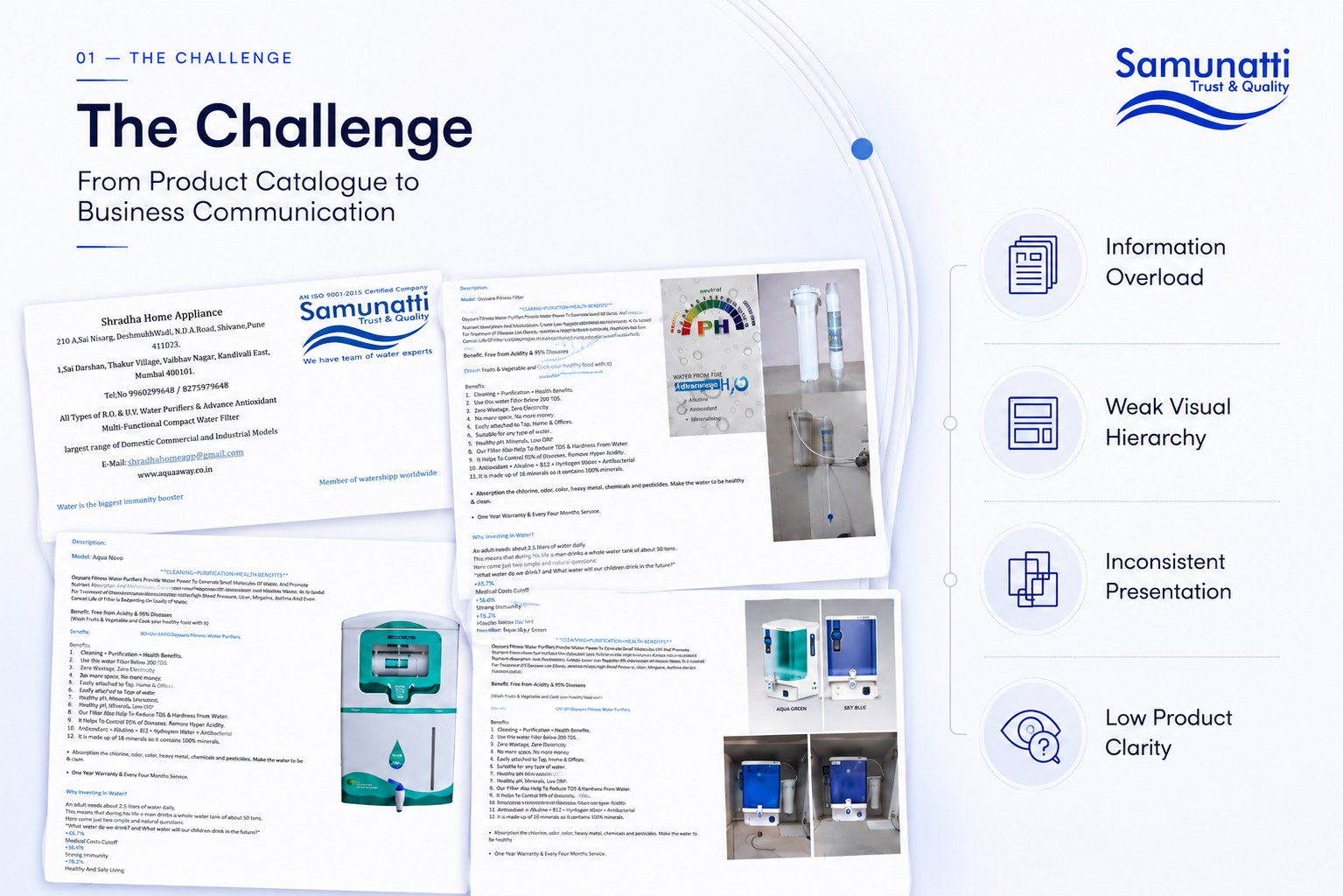 Samunatti Water Technologies challenge board showing the text-heavy earlier product catalogue.