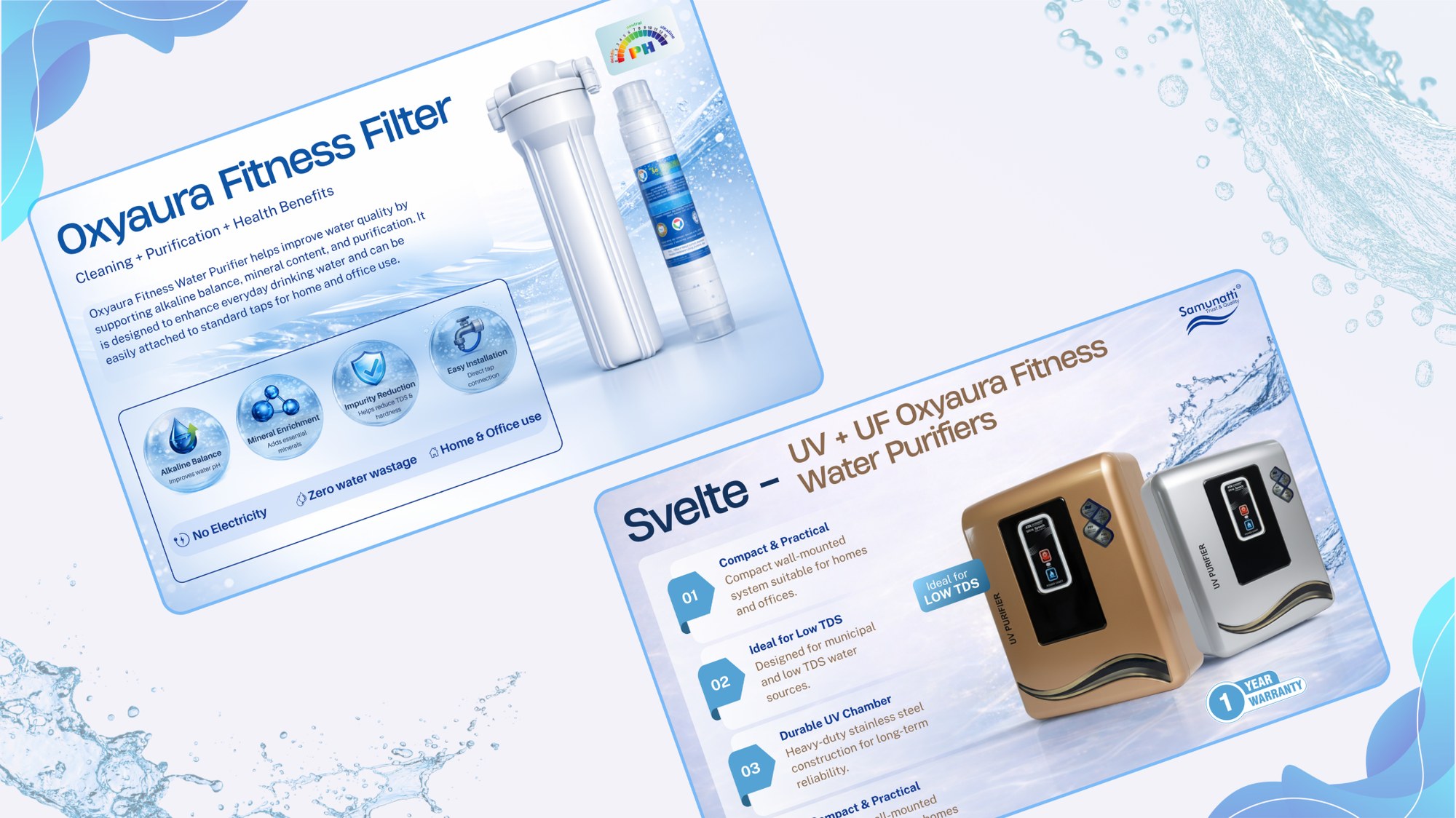 Samunatti Water Technologies domestic, commercial and industrial water purification product spreads.