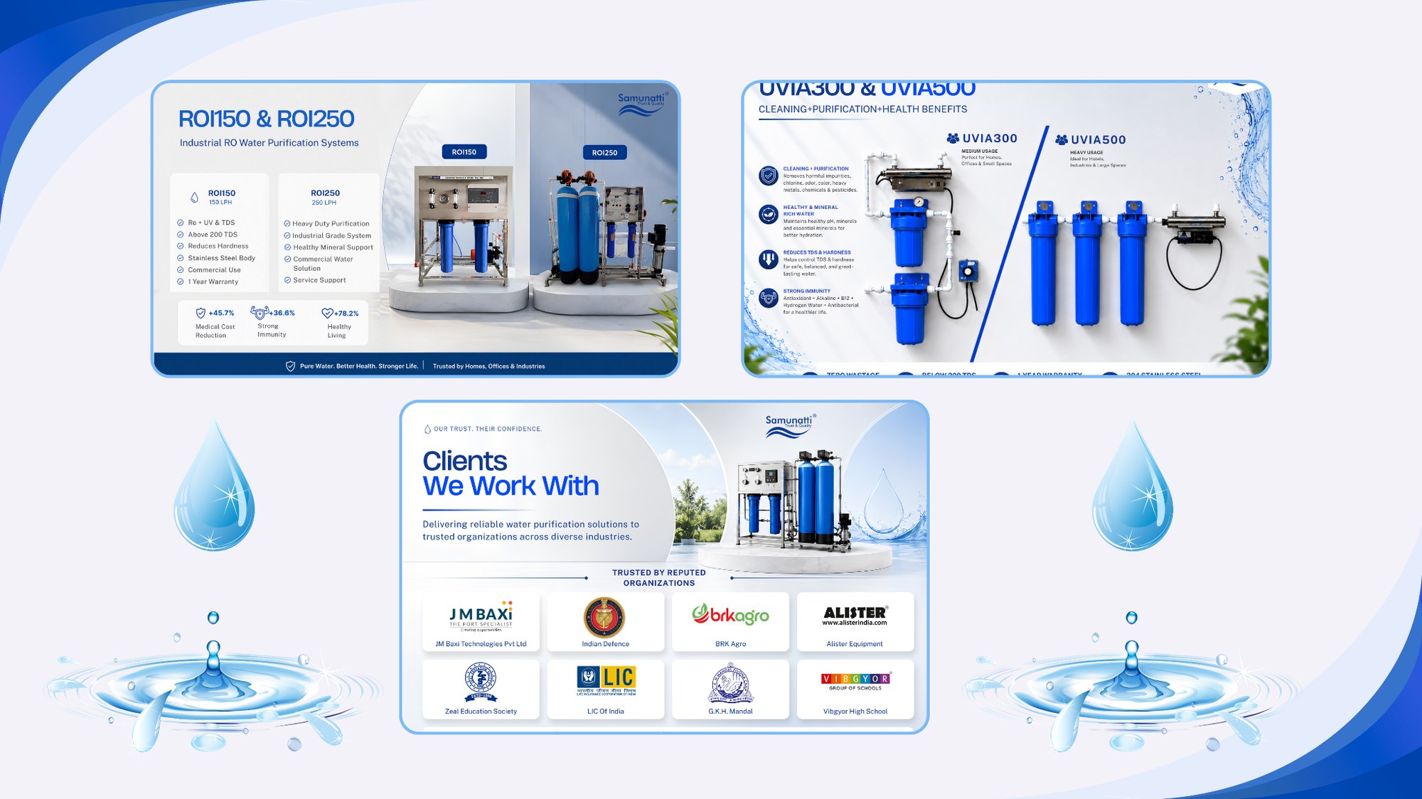 Samunatti Water Technologies water softening and filtration system spreads with trusted clients and contact page.