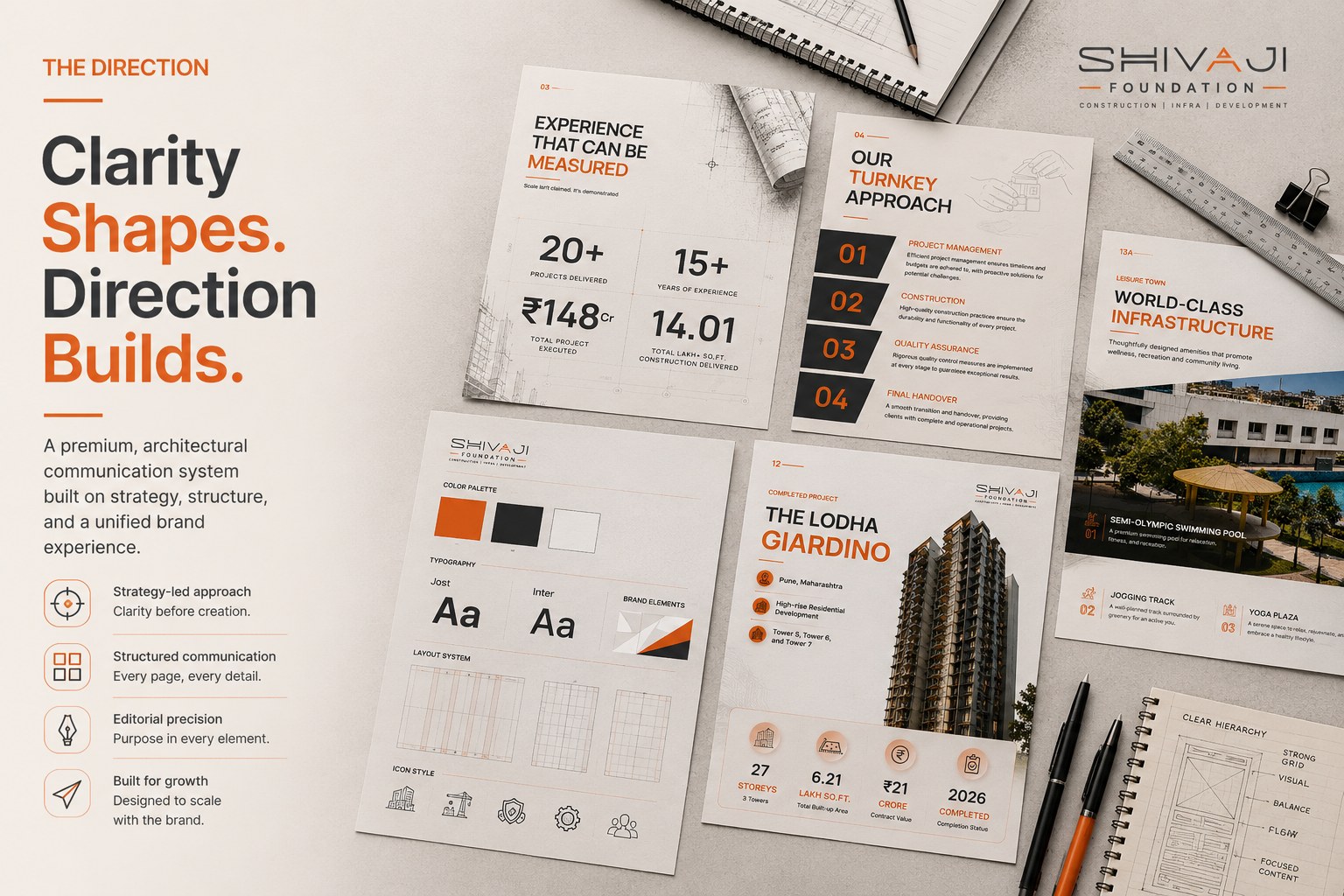 Shivaji Foundation company profile direction board with editorial layouts and orange, charcoal and white palette