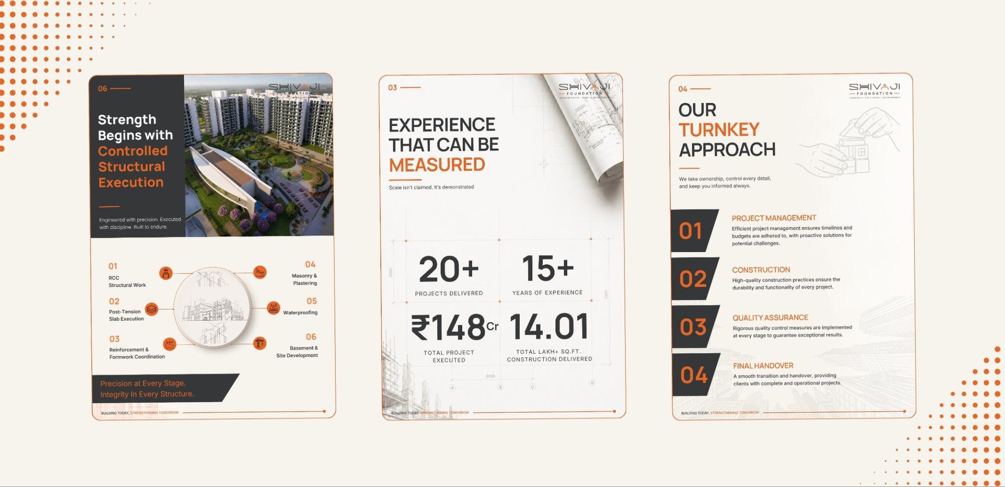 Shivaji Foundation core services, execution process and quality and safety spreads.