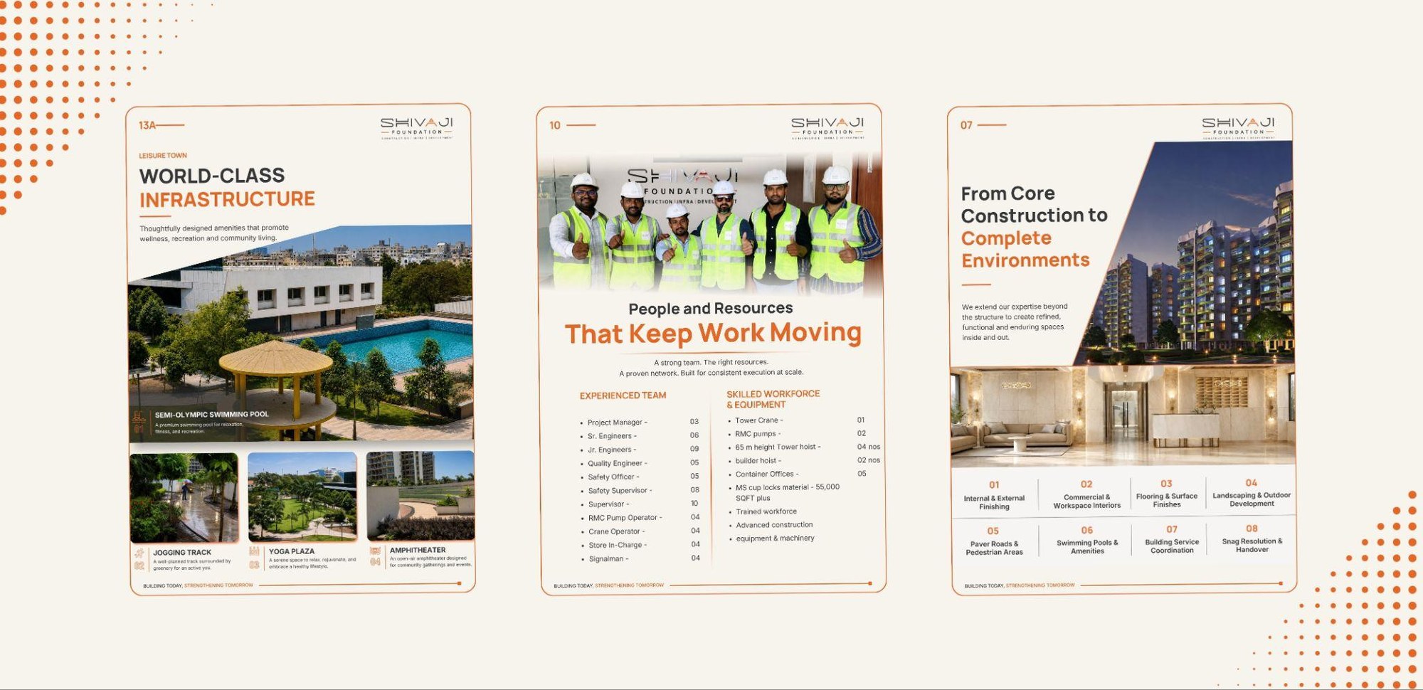 Shivaji Foundation project showcase spreads including Lodha Giardino, Leisure Town and Global Indian International School with the closing contact page.